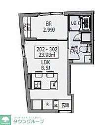 Ｈｅｕｒｅｕｘ中野若宮 302