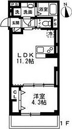 Fortuna(フォルトゥーナ) 101