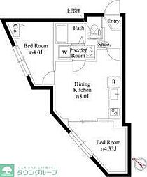エルファーロ明大前III 402