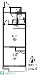 パークサイドマンション松が丘 303