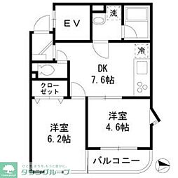ＡＫＫレジデンス新宿 301