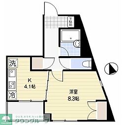 ＰＬＡＴＺ中井(プラッツナカイ) 201