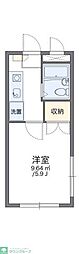 レオパレス新宿 201