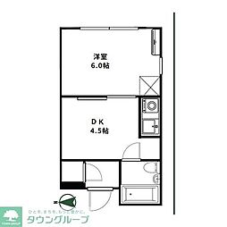 パークノヴァ百人町 501