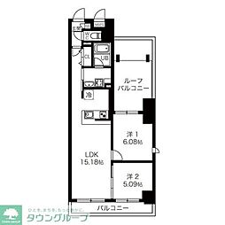 セントローズ江古田 502