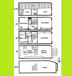 白金6丁目の戸建て