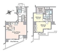 ユニーブル島津山