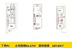 下馬の土地