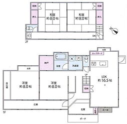 鎌ケ谷市東道野辺3丁目 中古戸建 南角地