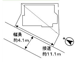 市川市中国分５丁目　中古戸建