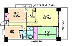 グランフォルク豊中