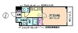 豊中市中桜塚2丁目