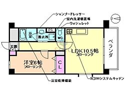 Ｃａｓａ Ｖｅｒｄｅ（カサベルデ）