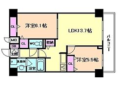 グランツコート御幣島
