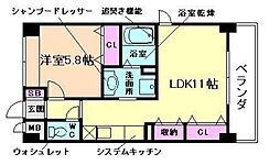 フレスクーラ