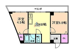 大阪市福島区海老江8丁目