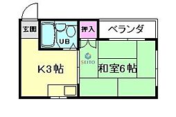 サニーハイツ