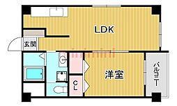 茨木市中穂積1丁目