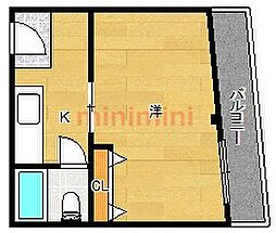プラットホーム白川I