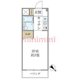 吹田市千里山東2丁目