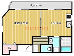 城南ビル