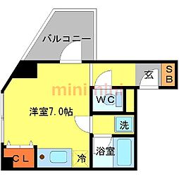 吹田市千里山西1丁目