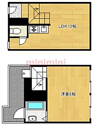 Ｐｒｅｆｅｒｅプレフェレ