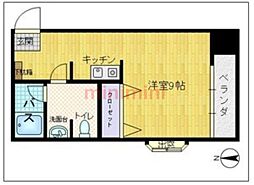 コトブキサンハイツ