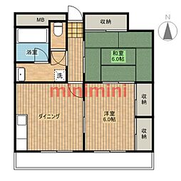 フラッツマツカワ