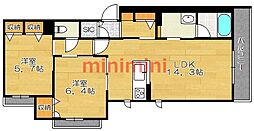 Trim Plus II minamiibaraki