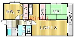 グラン・ビュー