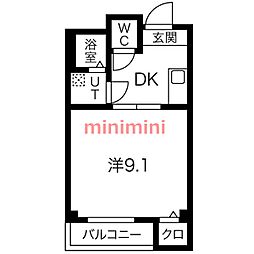 ノルドリュース