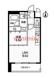 大阪市東淀川区東中島2丁目