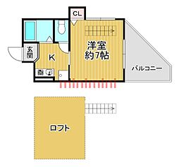 デイジーハイツ
