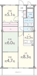 パルトーク山本