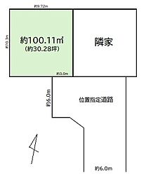 八千代市大和田新田