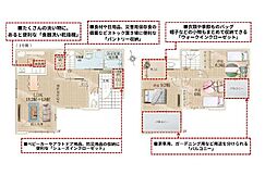 千葉市若葉区御成台1期