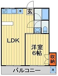 ビレッジハウス13 201