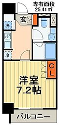 PARK AXIS千葉新町（パークアクシス千葉新町） 709