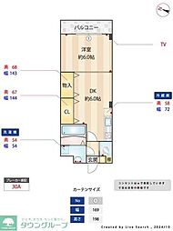 クラッセ 103
