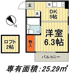 市川市大洲２丁目