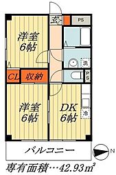 ハイツ東菅野 201