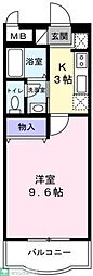 グリーンマンション雅B 303
