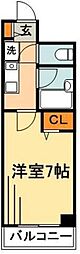 エスタブロ 210