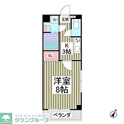 セゾン・ドゥ・ブランシェ千葉中央 403