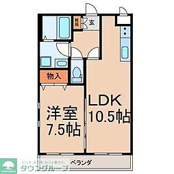 エターナ1 108