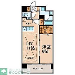 エストレヤ 302