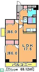 パラシオ 901