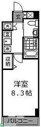 Ｈｕｍａｎハイム幕張本郷 204