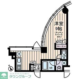 プリマヴェーラ問屋町 201